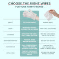 IMMHABI Hypoallergenic Pet Glove Wipes for Dogs & Cats