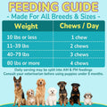 Woyamay Flea and Tick Prevention for Dogs, Flea & Tick + Itch Relief Chews