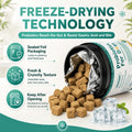 ZEBORA Probiotics for Dogs & Cats, Dog Probiotics for Digestive Health, 6 Billion CFUs Digestive Enzymes with Prebiotics, Omegas & Vitamins for Gut & Itchy - 120 Chews