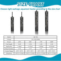 SEAOURA Small Aquarium Heater, 25W Fish Turtle Betta Tank Heater, 1-6 Gal