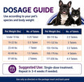 7 Way Dewormer for Cats & Dogs, Praziquantel & Pyrantel Pamoate Tablets