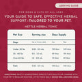 Animal Essentials Nettle Herbal Extract
