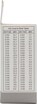 Monitor Alkalinity Test KIT for Coral & Reef (120 Tests)