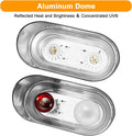 Dual Reptile Light Fixture with Switches, Reptile Heat Lamp Fixture, Reptiles Terrarium UVB Bulb Fixture for Bearded Dra