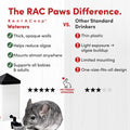 RentACoop 32oz Small Animal Drinking Bottle with Auto-Fill Metal Cup