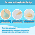 Kitten Bottle Feeding Kit for Nursing, Milk Bottles for Feeding Newborn Puppies,Anti-chocking Design with 3pcs Replaceab