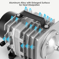 Aquarium Air Pump with Aluminum Housing, Commercial Air Pump with 6-Outlet Air Manifold, Pond Aerator Fish Tank Bubbler 