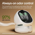 PETLIBRO Automatic Litter Box with AI-Camera Waste Analysis, Auto Odor-Control Self Cleaning Litter Box, Large Open-Top 