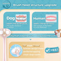 Gluckelk 2-Pack 3-Sided Dog Toothbrush, Puppy Toothbrushes with Unique Bristle Technology, Oral Care for Pets, for Medium and Small Dogs