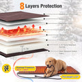 Aivituvin Heated Dog House Outdoor with Heating Pad 59" Extra Large Insulated Dog Kennel with Heating System & Insulatio