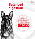 Royal Canin Probiotics for Dogs Digestive and Immune Health Powder Supplement for Dogs of All Ages, 30 Count