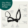 Sporn Head Halter for Dogs, No Pull Dog Harness, Durable Nylon Training Collar for Large Breeds, No Choke Design, Padded