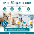 Upgraded Dog Calming Diffuser with 2 Plug-in + 4 Refill, Dog Calming Pheromones Diffuser Starter Kit for Anxiety Relief,