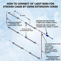 HappyBird Lightning (A Divison of M&M Cage) Bundle of six 18" LED linkable Light Bars Plus one 5 AMP Power Adapter for L