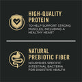 Purina Pro Plan Complete Essentials Shredded Blend Dry Dog Food,15 lb. Bag