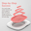 TROUVAILLE Cat Toilet Seat Training Kit, Cat Toilet Training System with Inner Support, Teach Cat to Use Toilet, Reusabl