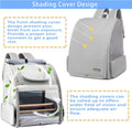 Texsens Bird Carrier Backpack - Pet Travel Cage with Upgraded Tray and Standing Perches, Breathable & Portable, for Small Birds, Green Cheek, Cockatiel, Parrot (Grey)