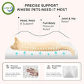 Bedsure Dog Beds Large Sized Dog - Comfy Flat Pet Beds with Removable Washable Cover, Orthopedic Egg Crate Foam Puppy Mat, Suitable for Pet Up to 65 lbs