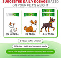 Cat UTI Treatment for Frequent Urination, Bladder & Kidney Irritation – Squeezable Dog UTI Treatment for Natural Care – 