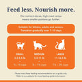 Feline Natural - High Protein Freeze Dried Dry Cat Food with 98% Meat