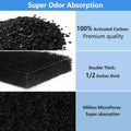 Activated Carbon Filters Compatible with LR 4 Cat Litter Box, Perfect Replacement Official Size (12Pack)