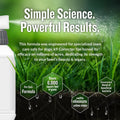 Turf Titan K9 Correcter Dog Urine Neutralizer for Lawns (32 oz) – Fights Yellow Spots and Odors – Grass Dog Urine Neutralizer to Grass Recovery with Weekly Use – Covers Up to 6,000 Sq Ft