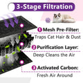 4 Pcs Carbon Filter Compatible with PETLIBRO Luma Automatic Cat Litter Box