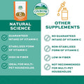Oxbow Natural Science Vitamin C Supplement for Guinea Pigs 4.2oz, Pack of 3