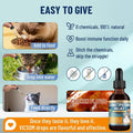 VICSOM Cat Laxative, Cat Constipation Relief Drops, Chicken, 2 Fl Oz