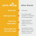 Full Moon® USDA Organic Chicken Jerky Dog Treats 16 oz