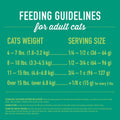 Tiki Cat Born Carnivore Dry Cat Food, Trout & Menhaden Fish, 3 lb Bag