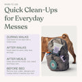 Dandylion Dog Wipes, Gentle Cleanse, Micellar Water Formula, 90 Count