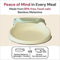 7 Ruby Road Anti Whisker Fatigue Cat Bowls Set of 2 - Wide Shallow Cat Food Bowls for Indoor Cats, Non-Slip Cat Dishes