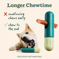 WOOF BullySafe - Bully Stick Holder - Durable Dog Chew Holder for Safe, Long-Lasting Play - Easy to Clean - No More Swallowed Ends - for Dogs 10+ lbs