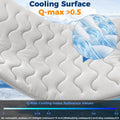 2026 Upgrade Cooling Mat for Dogs, Q-MAX>0.5 Double-Sided Dog Cooling Mat 36"×23" with Ice Cool & Arc-Chill Cool Fiber, Washable Self-Cooling Thicken Waterproof All-Season Dog Crate Pad for Dog & Cat