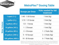 Seachem MetroPlex 5 g / 0.2 oz