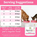Wholistic Pet Organics Daily Cat & Dog Probiotics for Digestive Health, Anti Diarrhea & Gut Support - Probiotics for Dogs with Digestive Enzymes & Prebiotic Fiber - Cat Probiotic - 2 Oz - 57 Scoops