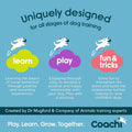 Company of Animals Coachi Whizzclick | Light Blue/Navy Button