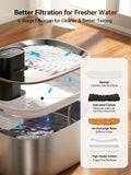 FEELNEEDY Wireless Cat Water Fountain Stainless Steel with Sensor, 4000mAh Battery Operated, 4L/135fl oz Pet Water Fount