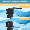 AquaMiracle Fish Tank Filter with Timer & Filter Sponge, 130GPH U - V Aquarium Filter with Aeration & Rainfall Modes, Ef