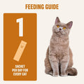ivvi Skin & Coat for Cats – Functional Creamy Snack with Salmon Oil, Algae Oil, Zinc, Collagen & Biotin – Supports Skin and Fur Health – 30 x 0.53 oz Sachets – with Real Tuna