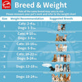 Agape Soft Dog Cone for Small Dogs & Cats, Recovery Collar to Stop Licking