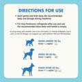 LIQUID-VET Advanced Teeth & Gums Supplements for Dogs | Dental Care for Dogs | Oral Mouth Care | Tartar + Plaque + Gingi