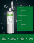 2L Aquarium Co2 System with Pressure Gauge for Aquarium Plants