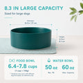Havniva Ceramic Dog Bowls, 8.3” Dog Food and Water Bowl, Pet Feeding Bowl