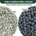 xbbwmrs 8 Count Medium Filter Cartridges Compatible with Tetra Whisper Bio-Bag Filters Medium Replacement Filter Cartrid