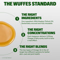 Wuffes Omega-3 Fish Oil for Dogs, 16 oz - Pure Wild Alaskan Pollock Oil with EPA & DHA, Supports Skin, Coat, Joint & Heart Health, for All Breeds & Ages, Polloc