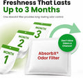 iTouchless Official AbsorbX Activated Carbon Trash Can Odor Filter 3-Pack