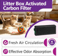4 Pcs Carbon Filter Compatible with PETLIBRO Luma Automatic Cat Litter Box