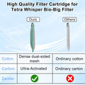 driamor 6 Pack Medium Filter Cartridges Replacement Compatible with Whisper 10i/IQ10/PF10 Aquarium Filter 5-10 Gallons